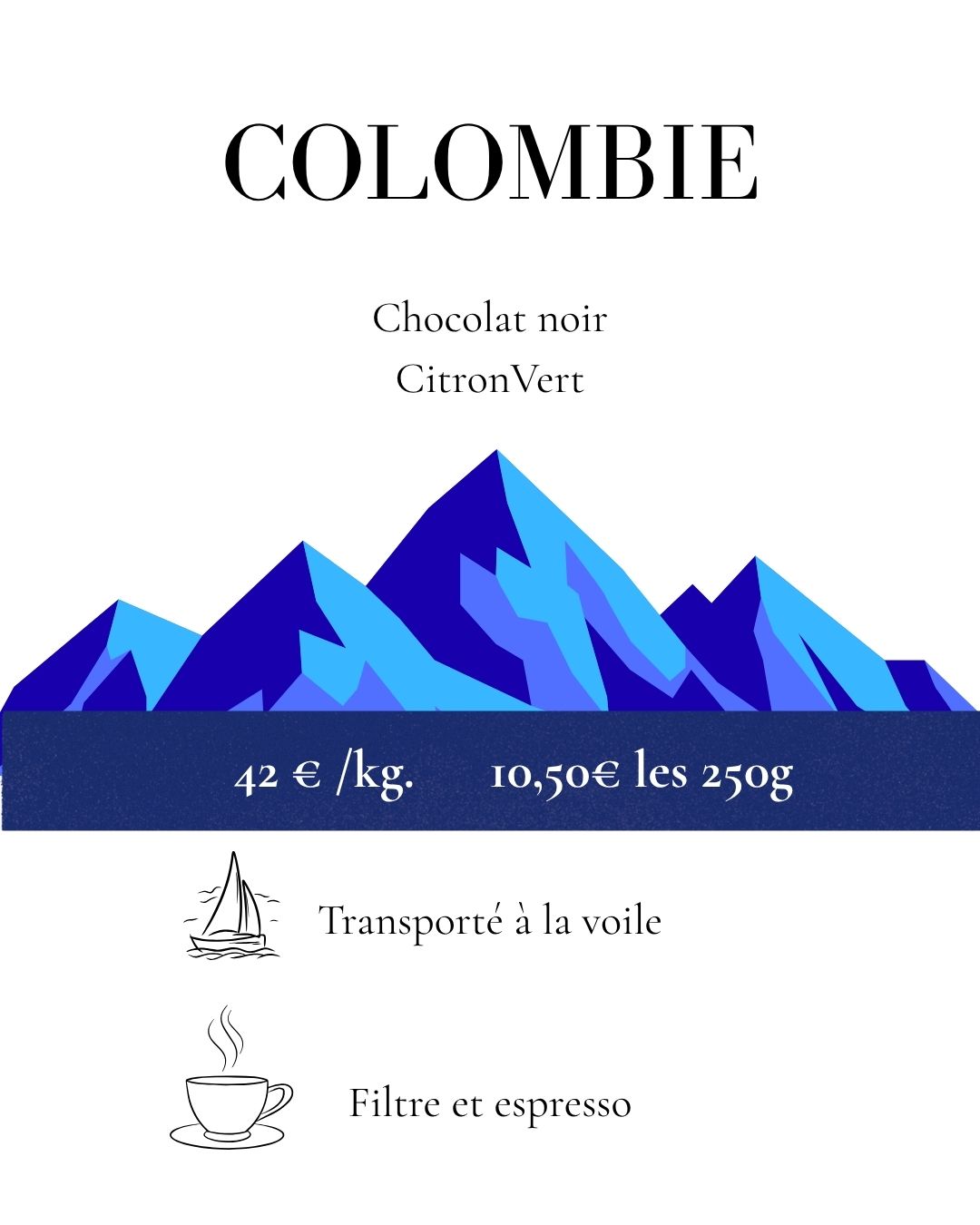 Café Colombie : Pitalito, Huila